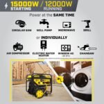 Champion Power Equipment 15,000-Watt MKE Series Portable Generator with Electric Start and CO Shield - Image 5