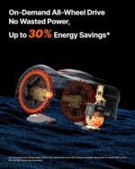 (2026 Upgrade) Segway Navimow i206 AWD Robot Lawn Mower Wire Free Robotic Lawn Mower with All-Wheel Drive for 45% Slopes, EFLS NRTK + Vision, Auto Mapping, 2.55Ah Battery, Covers 0.15 Acre - Image 8